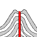 [a cross section of a composite volcano]