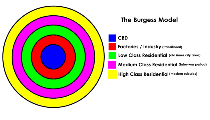 [A diagram of the Burgess Model]